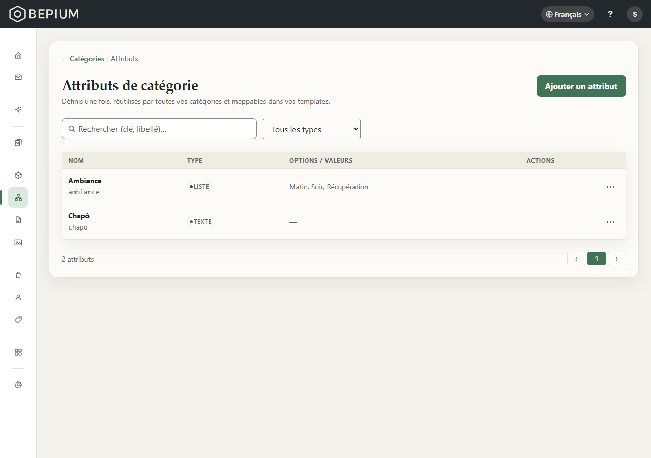 L'écran « Attributs de catégorie » : la liste des attributs avec leur nom, leur ID, leur type et leurs options