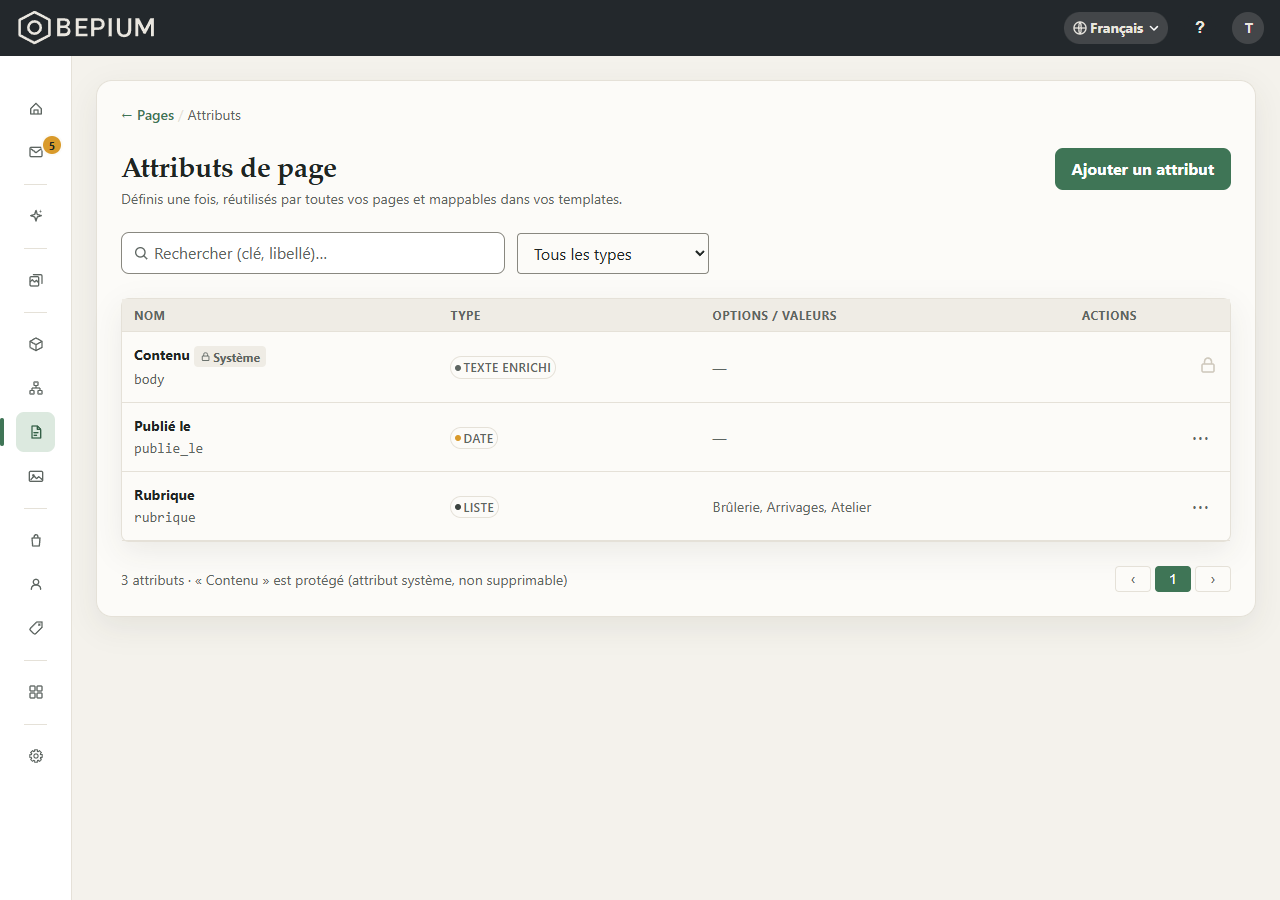 L'écran « Attributs de page » : la liste des attributs avec leur nom, leur ID, leur type et leurs options, dont « Contenu », qui porte le contenu des pages