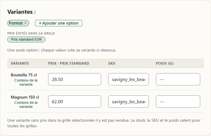 La carte « Variantes » d'un produit à une option, « Format » : la pastille de l'option, la pastille de la grille de prix choisie, puis la grille des deux variantes avec leur prix, leur SKU et leur poids