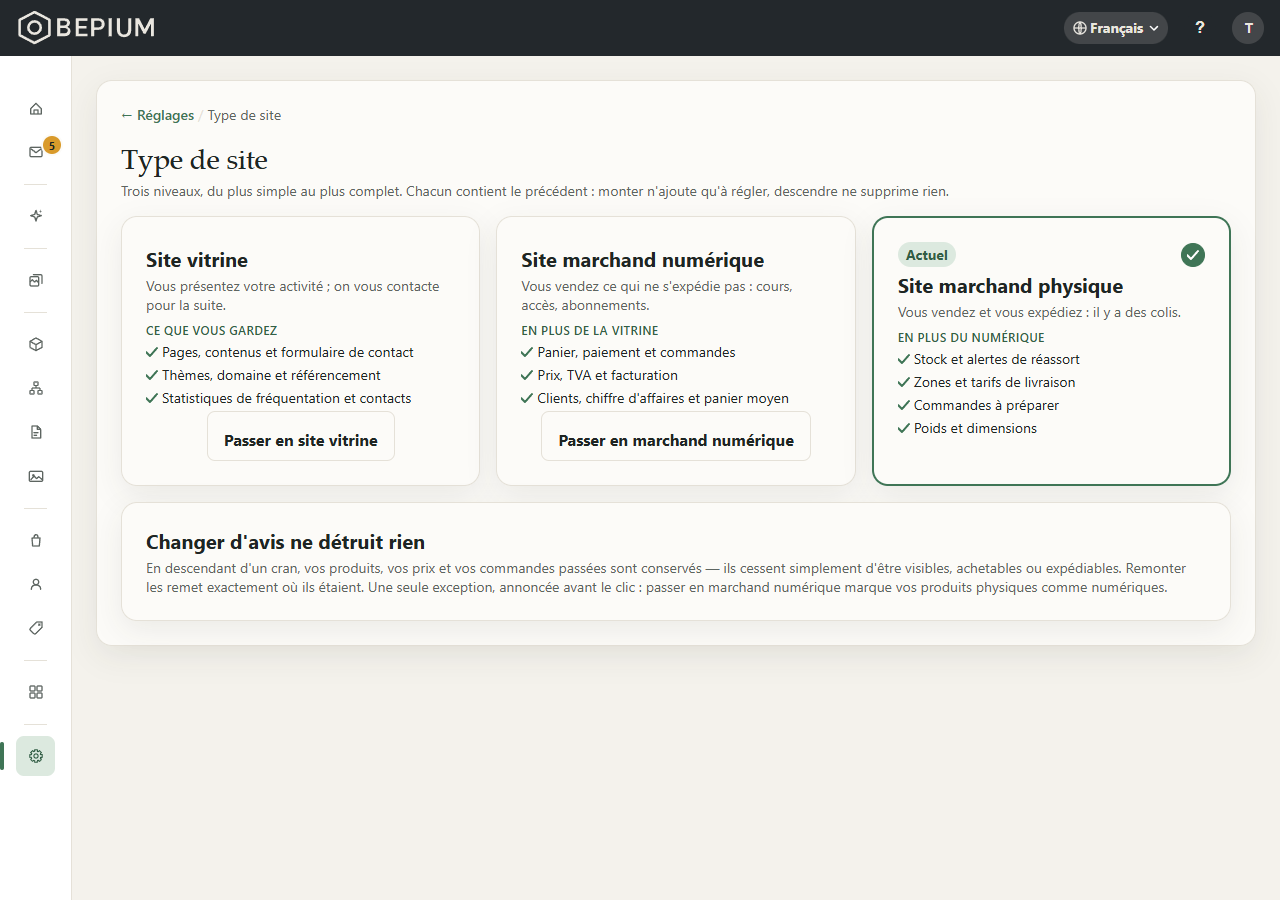 L'écran « Type de site » : trois cartes, Site vitrine, Site marchand numérique et Site marchand physique, celle en cours marquée « Actuel »
